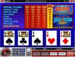 THE ONLINE VIDEO POKER